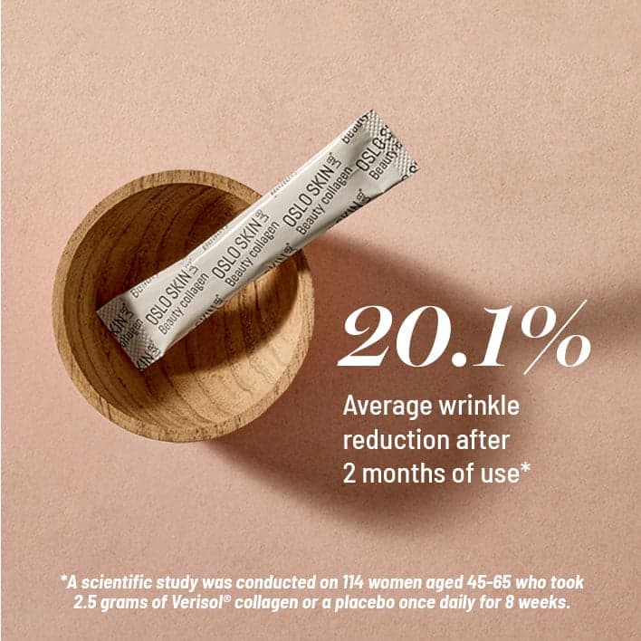20,1% avarage reduction in eye wrinkles